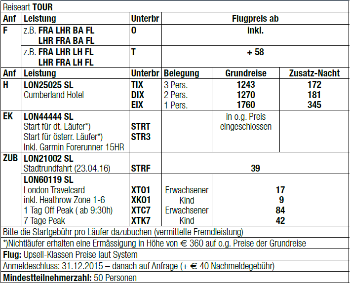 preiselonm